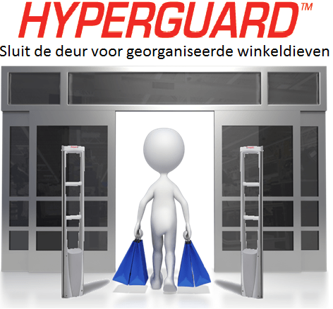 Checkpoint Systems Hyperguard